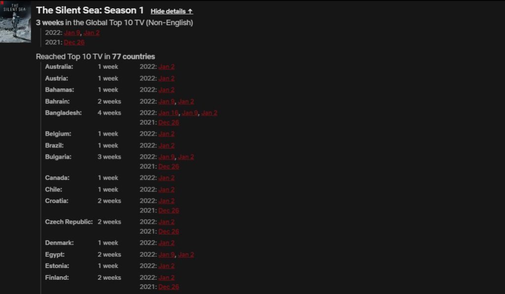 The Silent Sea Season 2